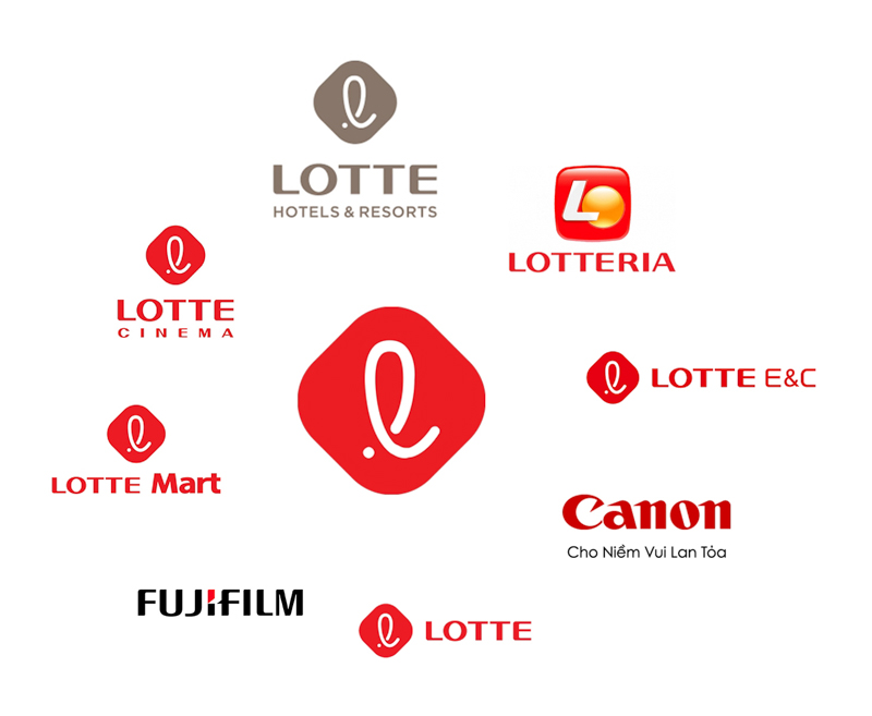 Lotte Group - Thông tin cần biết về Lotte Group | SmartLand: Công ty TNHH BĐS Smartland