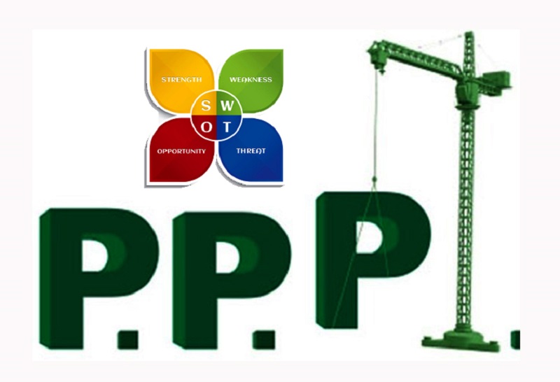 Hình thức đầu tư PPP và các quy định về đầu tư PPP