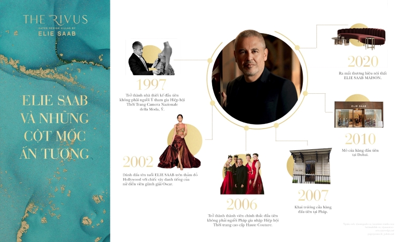 Elie Saab Brand - All About The Ultra-Wealthy Fashion Empire | SmartLand: Công ty TNHH BĐS Smartland