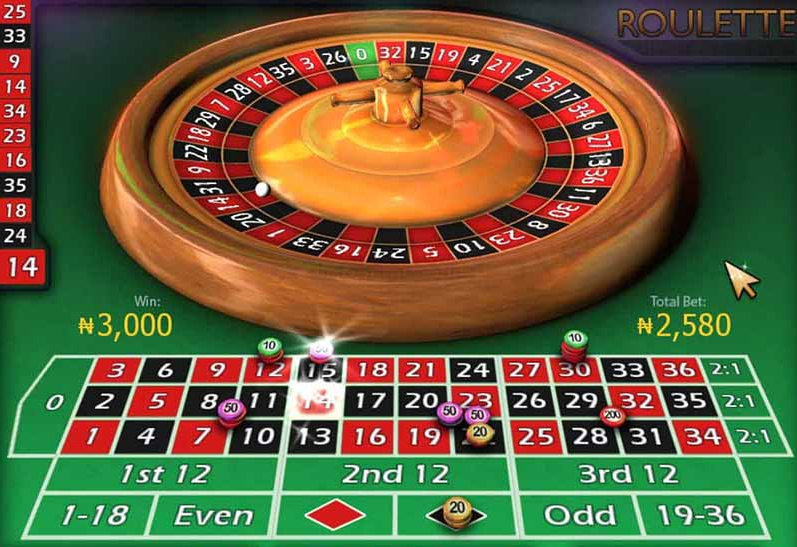 Roulette là gì? Hướng dẫn cách chơi Roulette | nhacaionbetのブログ