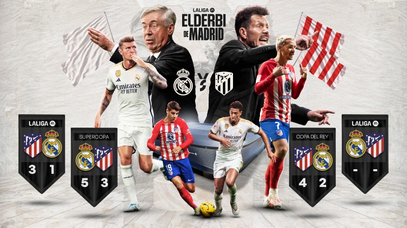 Derby là gì? Những trận derby nổi tiếng nhất thế giới