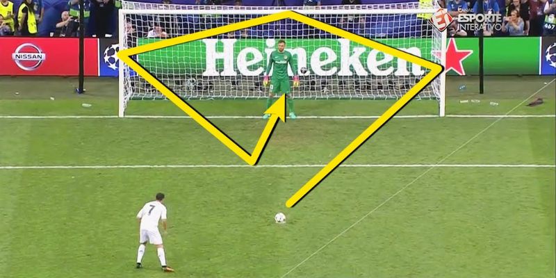 Đá Phạt Đền Là Gì? Khi Nào Sẽ Thực Hiện Hành Động Này?